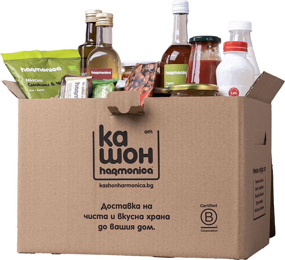 produkit-faq